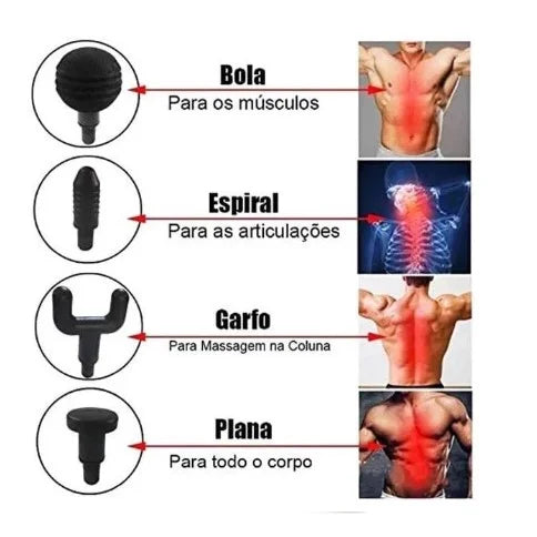 Massageador Elétrico Alta Frequência Profissional Muscular Massagem
