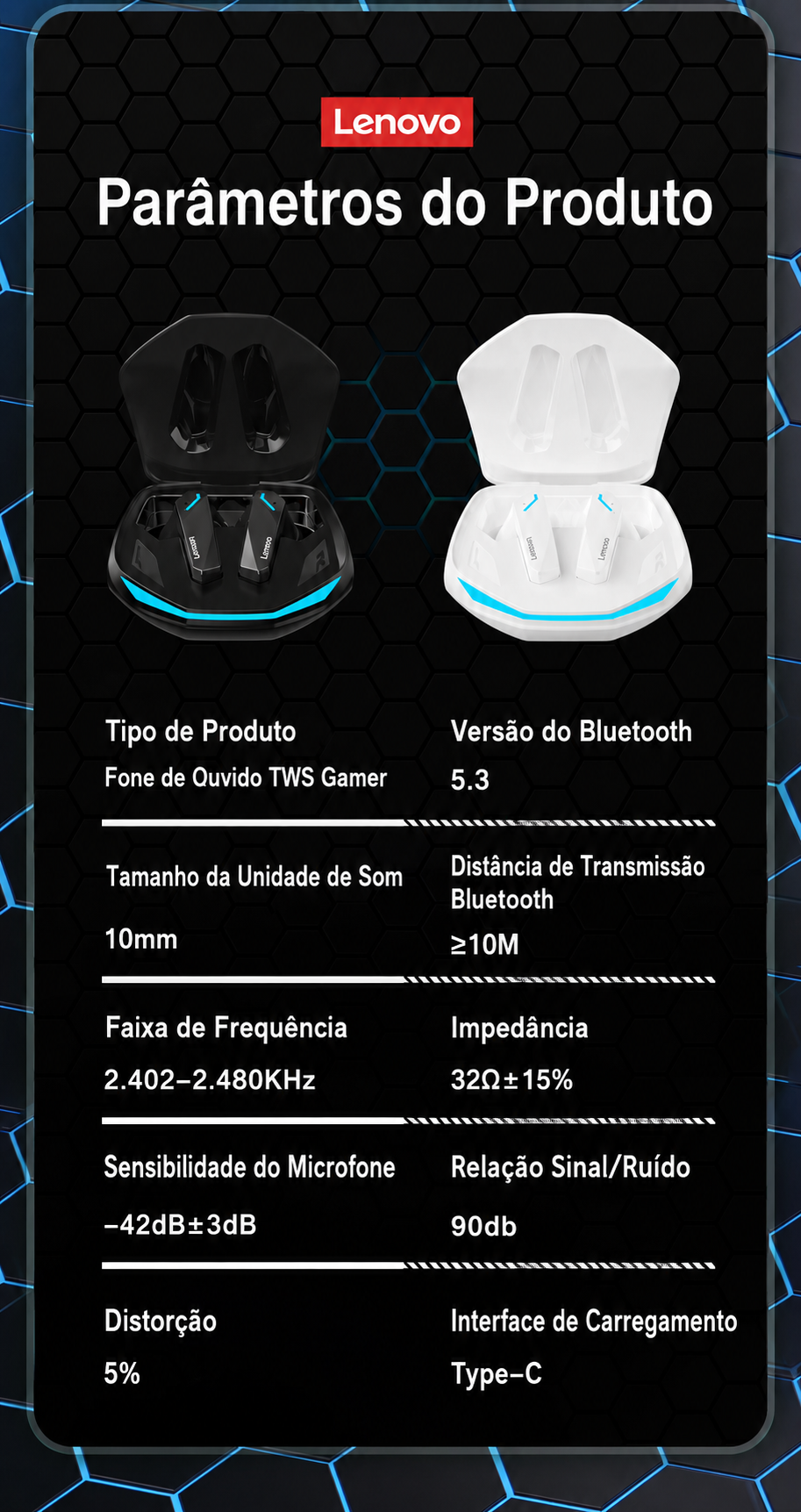 Fones de Ouvido Bluetooth 5.4 Lenovo GM2 Pro, Headset Esportivo Sem Fio, In-Ear, Baixa Latência, Modo Duplo, Fones de Música