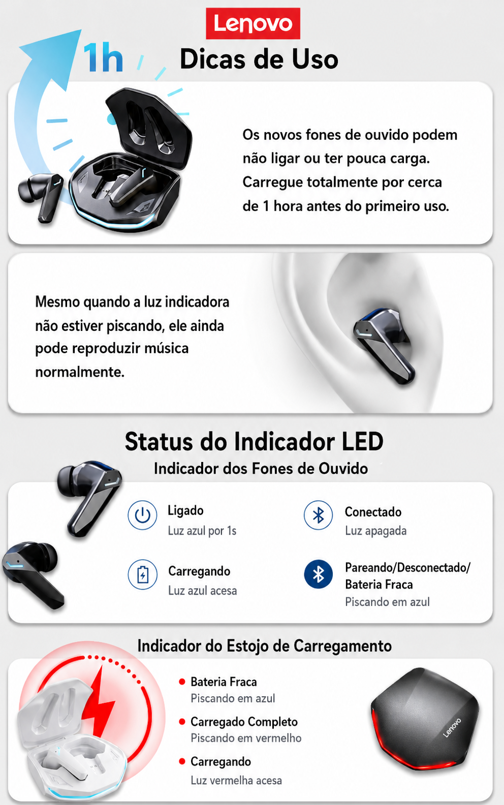 Fones de Ouvido Bluetooth 5.4 Lenovo GM2 Pro, Headset Esportivo Sem Fio, In-Ear, Baixa Latência, Modo Duplo, Fones de Música