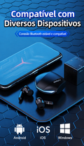 Fones de Ouvido Bluetooth 5.4 Lenovo GM2 Pro, Headset Esportivo Sem Fio, In-Ear, Baixa Latência, Modo Duplo, Fones de Música